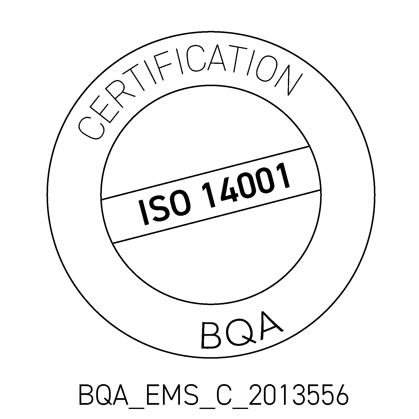 ISO 14001